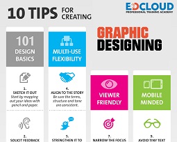 Graphics designing course in zirakpur